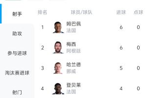 加拿大vs摩洛哥直播_加拿大vs摩洛哥在线直播_世界杯加拿大vs摩洛哥在线观看无插件
