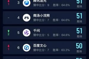 墨西哥vs英格兰直播_墨西哥vs英格兰免费高清直播_墨西哥vs英格兰免费在线直播
