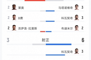 世界杯直播_世界杯在线直播_2026世界杯无插件直播