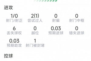 世界杯直播_美加墨世界杯直播免费高清观看_美加墨世界杯在线无插件视频直播