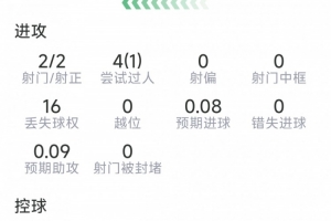 世界杯直播_世界杯高清直播_在线观看(无插件)世界杯比赛视频直播