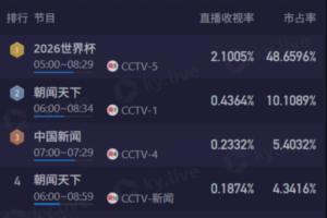 蜘蛛直播-免费无插件直播在线观看_蜘蛛直播nba免费高清现场直播
