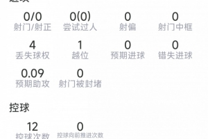 世界杯直播_世界杯直播在线看入口平台_世界杯直播无插件高清赛事视频