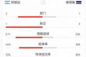 墨西哥vs英格兰直播_世界杯墨西哥vs英格兰直播_墨西哥vs英格兰现场直播