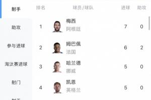 美国vs比利时直播_世界杯美国vs比利时直播_美国vs比利时免费高清直播