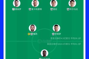 美国vs比利时直播_美国vs比利时在线直播_世界杯美国vs比利时在线观看无插件