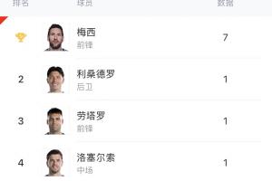美国vs比利时直播_美国vs比利时在线直播_美国vs比利时赛事直播