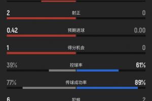 劲球直播_足球赛事直播_篮球赛事直播_NBA|CBA|英超直播