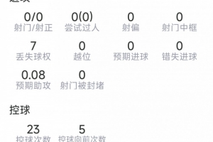 美国vs比利时直播_美国vs比利时免费在线直播_美国vs比利时高清无插件