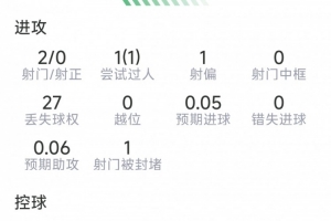 葡萄牙vs西班牙直播_葡萄牙vs西班牙在线直播_葡萄牙vs西班牙现场直播