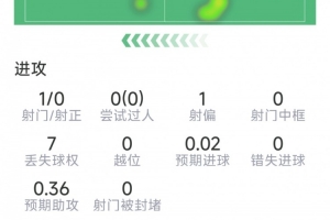 法国vs摩洛哥直播_法国vs摩洛哥免费高清直播_法国vs摩洛哥精彩集锦回放