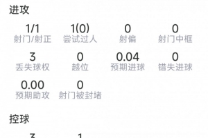 法国vs摩洛哥直播_法国vs摩洛哥免费高清直播_法国vs摩洛哥现场直播